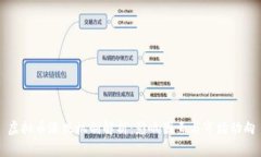 虚拟币涨跌机制解析：影