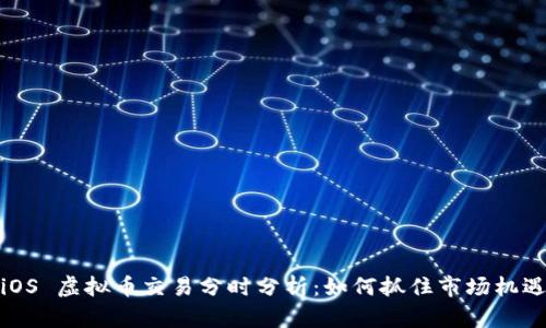 iOS 虚拟币交易分时分析：如何抓住市场机遇