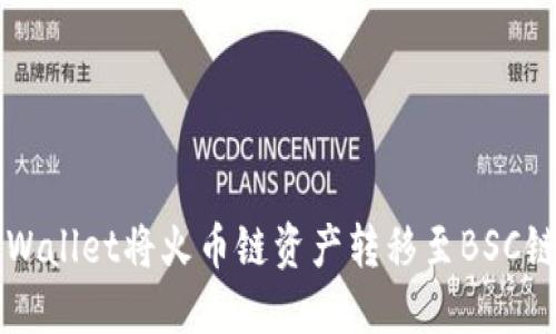 如何通过TPWallet将火币链资产转移至BSC链的详细指南