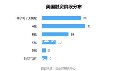 以下是关于“TokenPocket钱包显示的是美金吗？”的内容构架和细节介绍。

```xml
TokenPocket钱包显示的是美金吗？详解其货币显示与转换机制