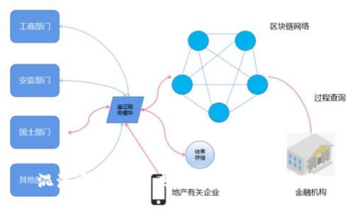 混沌虚拟币：未来数字金融的颠覆者