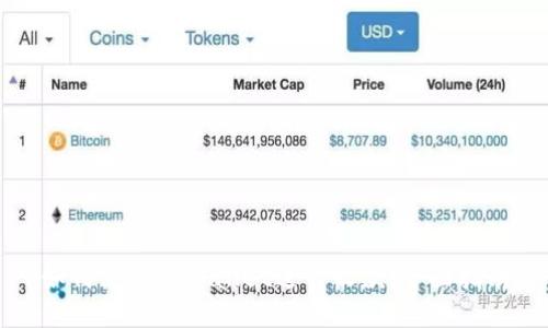 如何使用TPWallet进行收款：全面指南