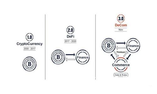 如何查询TPWallet ID：全面指南