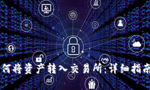 TPWallet如何将资产转入交易所：详细指南与步骤解析