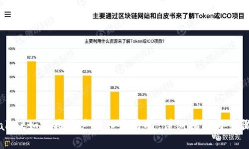 TPWallet如何将资产转入交易所：详细指南与步骤解析