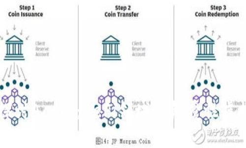 深入探讨Acala：DeFi领域的颠覆性虚拟货币