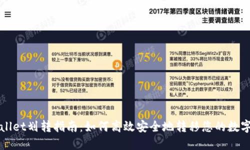 TPWallet划转指南：如何高效安全地转移您的数字资产