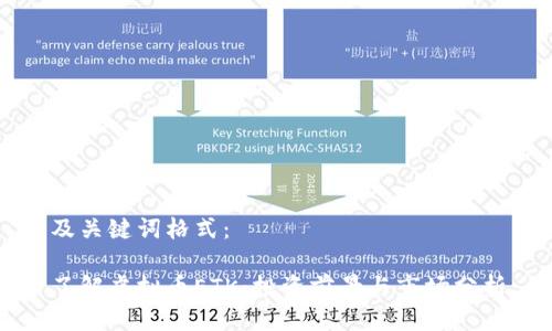 及关键词格式：

了解虚拟币ETK：投资前景与市场分析