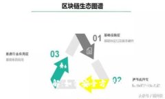 TPWallet提现门槛详解：如何
