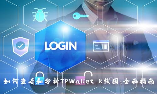 如何查看和分析TPWallet K线图：全面指南