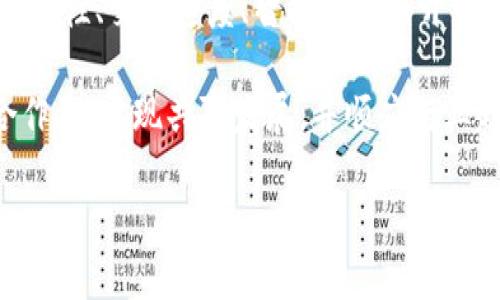   MKC币: 未来数字货币的潜力与挑战/  

 guanjianci MKC币, 虚拟币, 数字货币, 加密货币/ guanjianci 

### 1. 什么是MKC币？

MKC币是一种新兴的数字货币，旨在为用户提供一种便捷、安全的虚拟支付方式。它利用区块链技术，实现去中心化的交易记录，确保交易的透明性和安全性。与传统金融系统不同，MKC币不受政府或中央银行的控制，这使得它在交易过程中拥有更高的灵活性和自由度。

MKC币的创建背景与区块链技术的迅猛发展密切相关。早在比特币问世之前，数字货币就已在一些小型社区和职业群体中获得认可。但随着比特币和以太坊等主流加密货币的崛起，数字货币开始进入大众视野。MKC币正是这样的趋势下诞生的，目标是推动平民化的区块链应用，并实现更多人对数字货币的接受。

### 2. MKC币与其他虚拟币的比较

2.1 技术架构的差异
MKC币的核心技术基于区块链，它与以太坊、比特币等其他虚拟货币有相似之处，但在具体技术实现上存在差异。例如，MKC币可能采用更快的交易验证机制，降低交易手续费，使得用户在使用过程中享受到更高的效益。此外，MKC币可能会整合智能合约功能，为用户提供更丰富的应用场景。

2.2 市场接受度
尽管许多数字货币在市场上频繁交易，但MKC币能否被广泛接受取决于多个因素，包括其应用场景、用户体验和投资收益等。比特币因其稀缺性而得到用户广泛认可，MKC币需要找到自己的市场定位，以便打造健康的用户生态。

2.3 发展潜力
从市场分析来看，MKC币若能在技术创新、社区建设及战略合作方面有所突破，将大大增强其发展潜力。在近几年的数字货币浪潮中，最成功的项目往往具备坚定的愿景与强大的执行力。

### 3. 如何安全地使用MKC币？

3.1 选择安全的钱包
对于用户而言，选择一个安全、易用的钱包至关重要。MKC币用户应优先选择市面上知名的钱包软件，这些软件通常会得到社区的广泛支持，并且经过充分的安全性测试。此外，也可考虑硬件钱包，这类设备可以为用户提供离线存储，增强货币安全性。

3.2 保护私钥的重要性
私钥是数字货币的钥匙，持有私钥即拥有对应比特币的控制权。因此，MKC币用户必须妥善管理和保存私钥，避免私钥泄露导致资产损失。可以采用多重签名地址、种子短语等方式来提高安全性。

3.3 防范网络诈骗
互联网环境下，用户需提高警惕，防止被骗。一些假冒的投资项目或平台可能会声称与MKC币相关，用户应仔细查阅网络信息，确保所选择平台的合法性与安全性。同时，可通过社区论坛获取他人的经验和建议，以增强判断力。

### 4. MKC币的未来发展趋势

4.1 增强的法规监管
随着各国对数字货币的监管逐步增强，MKC币的发展也将受到影响。尽管去中心化的特性使得监管难度增加，但有利的法规将为MKC币创造更规范的市场环境，从而减少不法行为，促进健康发展。

4.2 新应用场景的探索
未来，MKC币及其它虚拟币可能会在多个领域找到新的应用场景，包括金融、娱乐、智能合约、物联网等。通过技术创新，MKC币将助力更多实用功能的实现，提升其市场竞争力。

4.3 用户教育和社区建设
对于MKC币的成功而言，社区的建设至关重要。只有通过良好的用户教育提升意识，才能吸引更多用户参与其中。MKC币团队应定期举办线上线下活动，通过培训、研讨会等形式，与用户建立良好的互动，提升其在市场中的知名度和认可度。

### 可能相关问题

1. MKC币能否被广泛接受？
2. 如何正确投资MKC币？
3. MKC币的法律规定和合规性是怎样的？
4. MKC币的技术路线图和发展方向是什么？

#### 1. MKC币能否被广泛接受？

MKC币是否能被广泛接受不仅取决于其技术稳定性，还依赖于应用场景的丰富性。若MKC币能提供与日常生活相关联的支付方式，比如在网上购物、实体店消费等，固然能吸引一部分用户。然而，在目前的市场环境下，大部分用户仍然对数字货币持谨慎态度，特别是在安全、合规等方面更为关注。如何消除用户的顾虑，将是MKC币拓展市场的重要一步。

此外，MKC币也需要与商户之间建立合作关系，寻求更多的应用场景，才能获得更高的认可度。与众多商业领域合作，尤其是充满创新的领域，一旦成功，MKC币就会吸引到更多潜在的用户群体。

#### 2. 如何正确投资MKC币？

对于投资MKC币，用户首先需对其基本面有清晰的了解，包括项目团队、技术背景、市场需求等。结合市场走势与技术分析，投资者可以设定合理的投资策略，降低风险。此外，分散投资也是一种有效的策略，不要将全部资金集中投入一种资产。若对MKC币的未来发展持乐观态度，可以逐步加仓；但如情况不妙，则需及时止损，避免造成大额损失。

最重要的是，投资应基于理性判断，不盲目跟风。要时刻关注市场动态，定期对投资组合进行评估，确保投资策略的有效性和安全性。

#### 3. MKC币的法律规定和合规性是怎样的？

MKC币的法律法规各国现状不同，合规性问题显得尤为重要。部分国家已出台相应政策，对数字货币的交易、发行等活动进行监管，而中国及部分发达国家在这一领域则处于较为严格的监管状态。对MKC币来说，如何在法律框架下运作，合规性将是其生存与发展的基础。

为了确保合规性，MKC币团队需与法律专家密切合作，不断跟踪政策变化，并随时准备调整相应的运营模式。此外，增强用户对合规性的认知，也是未来发展中不可忽视的一部分。

#### 4. MKC币的技术路线图和发展方向是什么？

MKC币的技术路线图是整个项目成功的关键，其发展方向将影响到未来的应用前景与市场价值。技术团队需在短期和长期目标中设立明确的方向，包括网络安全性、交易速度、智能合约的开发及合作伙伴的选择等。

短期而言，MKC币应专注于提升用户体验，确保其基础功能的流畅性与安全性。从长期来看，扩展潜在的应用领域也是必不可少的，尤其是增强与其他项目的合作，以实现共赢发展，并顺应行业趋势，从而巩固MKC币在数字货币市场中的地位。

综上所述，MKC币作为一种新兴的虚拟币，面临诸多机遇与挑战。希望通过技术创新、合规经营、用户教育等多方努力，实现其在数字货币领域的突破。