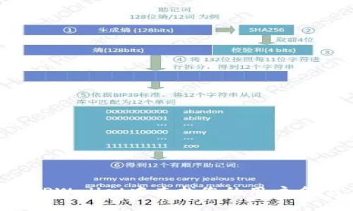 : 如何在TPWallet中查找您的用户名：完整指南