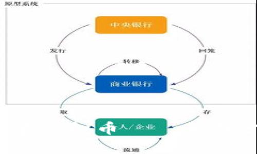 2023年中国最贵虚拟币——全面分析与市场前景