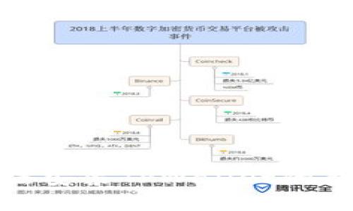 : 小米手机无法安装TPWallet的原因及解决方案