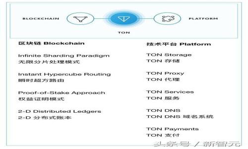 TPWallet兑换超时解决方案与技巧