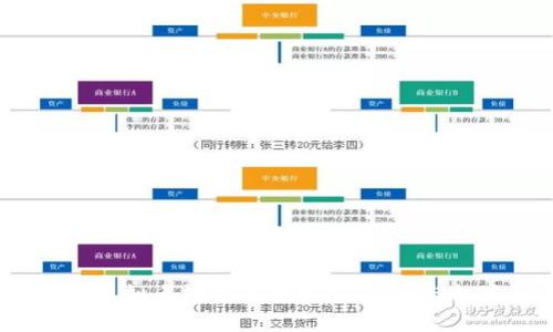 2023年虚拟币投资全景分析：风险与机遇并存