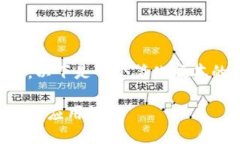 由于您要求的内容较长，