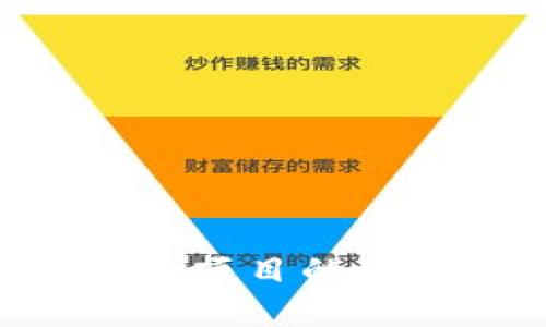 深入探讨LTE虚拟币项目的生态系统与投资潜力