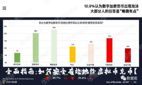 全面指南：如何安全有效地给虚拟币充币？
