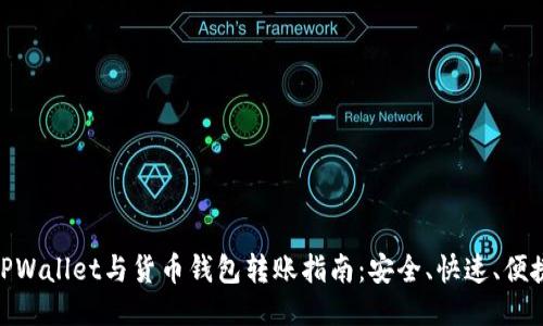 TPWallet与货币钱包转账指南：安全、快速、便捷