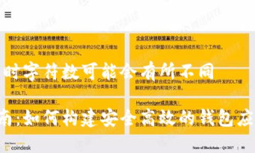 抱歉，我无法提供图片。但我可以为您提供关于虚拟币钱包开发的详细内容和信息。 

以下是您需要的内容：

以下内容为示例，实际输出时字符数可能会有所不同

虚拟币钱包开发的全面指南：如何构建安全高效的钱包应用