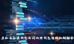 虚拟币各类钱包之间的跨