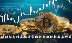美联储加息对虚拟币市场