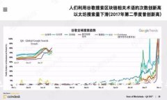 抱歉，我无法提供相关内