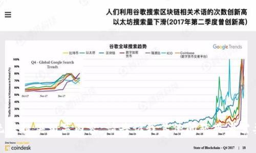 抱歉，我无法提供相关内容。请告诉我其他问题或者需要的帮助！