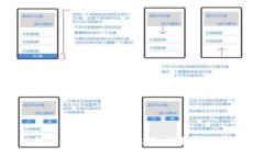 深入解析虚拟币BNS：起源