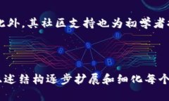 biao ti/biao ti：TokenPocket：全