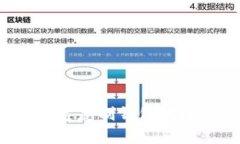  tpwallet快速复制钱包地址