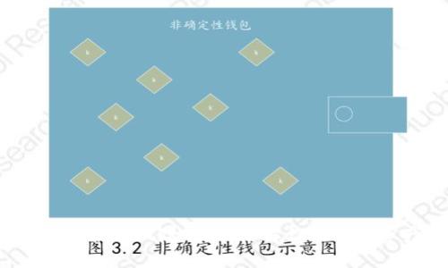 TPWallet 使用风险揭秘：了解你的加密资产安全