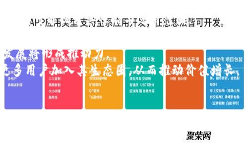   DSF虚拟币：投资前景与市场分析 / 
 guanjianci DSF虚拟币, 投资, 区块链, 加密货币 /guanjianci 

引言
随着数字经济的快速发展，虚拟币市场正以前所未有的速度成长。DSF虚拟币作为市场中的一员，逐渐吸引了投资者的目光。DSF不仅代表着一种新兴的投资工具，更是区块链技术在金融领域应用的重要体现。本文将深入探讨DSF虚拟币的投资前景及市场分析，帮助投资者更好地理解这一货币的潜力。

DSF虚拟币简介
DSF虚拟币是一种基于区块链技术的加密货币，旨在为用户提供安全、快速的交易体验。它采用了先进的加密算法，确保交易过程的安全性与透明度。DSF的发行机构致力于构建一个去中心化的金融生态系统，允许用户在平台上进行各类金融交易和价值转移。
DSF的独特之处在于其经济模型，令DSF币的供应和需求能够有效地与市场动态相匹配。此外，DSF还支持智能合约功能，使得企业和个人能够在平台上创建自定义的金融产品和服务。

DSF虚拟币的投资前景
从投资的角度来看，DSF虚拟币有以下几个亮点：
ol
    listrong市场需求强劲：/strong随着区块链技术的逐渐普及，越来越多的企业和个人开始接受加密货币作为支付方式。DSF作为市场中的一种新兴虚拟币，必然会受到关注。/li
    listrong技术优势：/strongDSF采用先进的技术架构，具有优秀的安全性和高效性。这为用户提供了良好的交易体验，并吸引了更多的用户参与。/li
    listrong团队背景：/strongDSF的开发团队是由行业内知名的专业人士组成，拥有丰富的区块链及金融市场经验，这为DSF的发展提供了强有力的支持。/li
    listrong应用场景多样：/strongDSF不仅仅是一种数字货币，它还可以用于众多场景，比如在线支付、智能合约、去中心化金融（DeFi）等。/li
/ol

DSF虚拟币的市场竞争分析
DSF在虚拟货币市场中并非独树一帜，面临着众多竞争对手。如何在竞争激烈的市场中脱颖而出，是DSF需要认真思考的问题。
首先，DSF需要保持技术领先。市场上有许多虚拟币同样采用了区块链技术，如果不能在技术上保持竞争力，就容易被市场所淘汰。DSF应关注技术开发、更新和安全性，确保自身技术始终处于行业前沿。
其次，市场营销和品牌建设也非常重要。DSF需要通过多种渠道宣传自身特点，加强与用户的互动，以提高市场知名度。同时，建立良好的用户口碑也是提升市场竞争力的重要方式。
最后，DSF还应全球视野，积极拓展海外市场。目前，许多国家和地区对加密货币持开放态度，DSF可以考虑与当地支付平台和商家合作，加深市场渗透。

如何投资DSF虚拟币
投资DSF虚拟币也是需要一定的策略和方法的，以下是一些建议：
ol
    listrong了解市场动态：/strong投资者应定期阅读行业相关资讯，了解市场趋势、法规政策和竞争对手动态。/li
    listrong投资组合管理：/strong不建议将所有资金投入单一资产，合理配置资产可以降低风险。同时，可以考虑配合其他类型的投资，形成分散化投资策略。/li
    listrong技术分析与基本面分析：/strong在进行投资决定时，可以结合技术分析和基本面分析，全面评估DSF的投资价值。/li
    listrong保持冷静，理性投资：/strong投资虚拟币市场波动较大，投资者要保持冷静，避免因情绪起伏而做出不理智的决定。/li
/ol

常见问题解析

问题一：DSF虚拟币的安全性如何？
在讨论DSF虚拟币的安全性时，有必要指出几个关键因素：
1. strong区块链技术的安全性：/strongDSF基于区块链技术，这种技术具备去中心化、透明和不可篡改的特性，为用户提供了可靠的交易保障。区块链技术的核心是分布式账本，每一笔交易都被记录在全网节点中，任何未授权的操作都将被迅速识别。
2. strong加密算法的使用：/strongDSF虚拟币采用了一系列强大的加密算法，包括公钥加密和哈希算法，使得交易数据在传输和存储过程中都能得到有效保护。这种双重保护机制降低了数据被攻击或窃取的风险。
3. strong智能合约的可靠性：/strongDSF平台支持智能合约功能，用户在合约执行时能够确保协议被严格遵循。由于智能合约在执行过程中无需中介参与，用户的资金不再完全依赖于第三方的信任，攻击风险因此显著降低。
尽管DSF有诸多安全保障，其用户仍需警惕市场风险和协议漏洞，使用时保持警觉，保护好个人钱包安全。

问题二：投资DSF虚拟币的风险有哪些？
任何投资都有风险，DSF虚拟币也不例外。以下是一些主要风险：
1. strong市场波动风险：/strong虚拟货币市场波动性极大，DSF的价格可能由于市场需求的变化而剧烈波动。投资者应评估自身的风险承受能力，合理控制投资比例，以应对市值的波动。
2. strong技术风险：/strong尽管DSF使用了强大的技术保障，但区块链技术并非绝对安全。随着技术的演进，新的攻击方式可能随时出现，用户和开发者需不断关注安全更新。
3. strong政策风险：/strong各国对虚拟币的监管政策存在差异，未来若当地政府对加密货币采取限制措施，投资者的资产可能面临转移困难或价值损失。关注政策动态，及时调整策略至关重要。
4. strong竞争加剧风险：/strong随着更多虚拟货币的出现，DSF可能面临竞争加剧的问题。新兴项目可能吸引用户流失，投资者需关注市场竞争格局的变化。

问题三：如何评估DSF虚拟币的投资价值？
评估DSF的投资价值可以从多个维度进行：
1. strong技术实力：/strong投资者需关注DSF背后的技术团队与开发进展，技术的创新性和可持续性是决定虚拟币长期价值的重要依据。
2. strong市场需求：/strong DSF的应用场景及被市场接受的程度决定了其需求，若越来越多的企业和个人接受DSF作为支付手段，其投资价值将逐步上升。
3. strong经济模型：/strongDSF的代币经济学设计，例如通货膨胀率、流通机制等，都会影响其市场表现，合理的经济模型将有助于维持代币的稳定性。
4. strong社区支持：/strong强大的用户社区是支持虚拟币长期价值的基石，共同体的活跃度、项目开发者与用户的互动都可以用来评估项目的未来前景。
通过对这些维度进行深入分析，投资者可以更全面地评估DSF虚拟币的投资价值，做出合理的决策。

问题四：DSF虚拟币的未来趋势是什么？
DSF虚拟币的未来趋势将受到多种因素的影响：
1. strong技术革新：/strong区块链技术的持续发展将为DSF带来更多的机会，新技术如跨链技术、隐私保护、可扩展性解决方案都有可能提升其性能与适用范围。
2. strong政策变化：/strong对于加密货币的监管政策会直接影响DSF的发展，未来如政策趋于宽松，将对DSF的推广和应用产生积极影响。
3. strong市场教育：/strong随着更多的人对虚拟货币的认知加深，加密货币的使用场景和普及情况也将不断扩展，这对DSF的发展将形成推动力。
4. strong生态系统建设：/strongDSF若能积极参与和构建去中心化金融（DeFi）、非同质化代币（NFT）等新兴领域，将能够吸引更多用户加入其生态圈，从而推动价值增长。

结论
DSF虚拟币作为一种新兴的加密货币，具有较高的投资潜力和市场价值。凭借其强大的技术背景和良好的市场前景，DSF有望成为未来数字经济的重要参与者。然而，投资者在进行投资时，仍需仔细审视市场风险，保持理性的投资心态。综合来看，DSF虚拟币在未来的加密货币市场中依然值得关注。