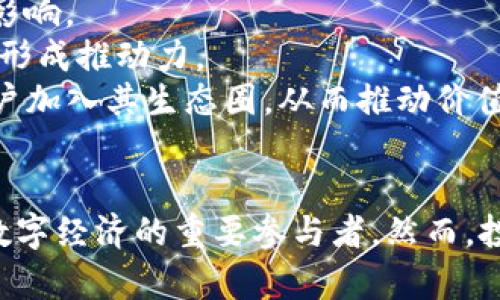  DSF虚拟币：投资前景与市场分析 / 
 guanjianci DSF虚拟币, 投资, 区块链, 加密货币 /guanjianci 

引言
随着数字经济的快速发展，虚拟币市场正以前所未有的速度成长。DSF虚拟币作为市场中的一员，逐渐吸引了投资者的目光。DSF不仅代表着一种新兴的投资工具，更是区块链技术在金融领域应用的重要体现。本文将深入探讨DSF虚拟币的投资前景及市场分析，帮助投资者更好地理解这一货币的潜力。

DSF虚拟币简介
DSF虚拟币是一种基于区块链技术的加密货币，旨在为用户提供安全、快速的交易体验。它采用了先进的加密算法，确保交易过程的安全性与透明度。DSF的发行机构致力于构建一个去中心化的金融生态系统，允许用户在平台上进行各类金融交易和价值转移。
DSF的独特之处在于其经济模型，令DSF币的供应和需求能够有效地与市场动态相匹配。此外，DSF还支持智能合约功能，使得企业和个人能够在平台上创建自定义的金融产品和服务。

DSF虚拟币的投资前景
从投资的角度来看，DSF虚拟币有以下几个亮点：
ol
    listrong市场需求强劲：/strong随着区块链技术的逐渐普及，越来越多的企业和个人开始接受加密货币作为支付方式。DSF作为市场中的一种新兴虚拟币，必然会受到关注。/li
    listrong技术优势：/strongDSF采用先进的技术架构，具有优秀的安全性和高效性。这为用户提供了良好的交易体验，并吸引了更多的用户参与。/li
    listrong团队背景：/strongDSF的开发团队是由行业内知名的专业人士组成，拥有丰富的区块链及金融市场经验，这为DSF的发展提供了强有力的支持。/li
    listrong应用场景多样：/strongDSF不仅仅是一种数字货币，它还可以用于众多场景，比如在线支付、智能合约、去中心化金融（DeFi）等。/li
/ol

DSF虚拟币的市场竞争分析
DSF在虚拟货币市场中并非独树一帜，面临着众多竞争对手。如何在竞争激烈的市场中脱颖而出，是DSF需要认真思考的问题。
首先，DSF需要保持技术领先。市场上有许多虚拟币同样采用了区块链技术，如果不能在技术上保持竞争力，就容易被市场所淘汰。DSF应关注技术开发、更新和安全性，确保自身技术始终处于行业前沿。
其次，市场营销和品牌建设也非常重要。DSF需要通过多种渠道宣传自身特点，加强与用户的互动，以提高市场知名度。同时，建立良好的用户口碑也是提升市场竞争力的重要方式。
最后，DSF还应全球视野，积极拓展海外市场。目前，许多国家和地区对加密货币持开放态度，DSF可以考虑与当地支付平台和商家合作，加深市场渗透。

如何投资DSF虚拟币
投资DSF虚拟币也是需要一定的策略和方法的，以下是一些建议：
ol
    listrong了解市场动态：/strong投资者应定期阅读行业相关资讯，了解市场趋势、法规政策和竞争对手动态。/li
    listrong投资组合管理：/strong不建议将所有资金投入单一资产，合理配置资产可以降低风险。同时，可以考虑配合其他类型的投资，形成分散化投资策略。/li
    listrong技术分析与基本面分析：/strong在进行投资决定时，可以结合技术分析和基本面分析，全面评估DSF的投资价值。/li
    listrong保持冷静，理性投资：/strong投资虚拟币市场波动较大，投资者要保持冷静，避免因情绪起伏而做出不理智的决定。/li
/ol

常见问题解析

问题一：DSF虚拟币的安全性如何？
在讨论DSF虚拟币的安全性时，有必要指出几个关键因素：
1. strong区块链技术的安全性：/strongDSF基于区块链技术，这种技术具备去中心化、透明和不可篡改的特性，为用户提供了可靠的交易保障。区块链技术的核心是分布式账本，每一笔交易都被记录在全网节点中，任何未授权的操作都将被迅速识别。
2. strong加密算法的使用：/strongDSF虚拟币采用了一系列强大的加密算法，包括公钥加密和哈希算法，使得交易数据在传输和存储过程中都能得到有效保护。这种双重保护机制降低了数据被攻击或窃取的风险。
3. strong智能合约的可靠性：/strongDSF平台支持智能合约功能，用户在合约执行时能够确保协议被严格遵循。由于智能合约在执行过程中无需中介参与，用户的资金不再完全依赖于第三方的信任，攻击风险因此显著降低。
尽管DSF有诸多安全保障，其用户仍需警惕市场风险和协议漏洞，使用时保持警觉，保护好个人钱包安全。

问题二：投资DSF虚拟币的风险有哪些？
任何投资都有风险，DSF虚拟币也不例外。以下是一些主要风险：
1. strong市场波动风险：/strong虚拟货币市场波动性极大，DSF的价格可能由于市场需求的变化而剧烈波动。投资者应评估自身的风险承受能力，合理控制投资比例，以应对市值的波动。
2. strong技术风险：/strong尽管DSF使用了强大的技术保障，但区块链技术并非绝对安全。随着技术的演进，新的攻击方式可能随时出现，用户和开发者需不断关注安全更新。
3. strong政策风险：/strong各国对虚拟币的监管政策存在差异，未来若当地政府对加密货币采取限制措施，投资者的资产可能面临转移困难或价值损失。关注政策动态，及时调整策略至关重要。
4. strong竞争加剧风险：/strong随着更多虚拟货币的出现，DSF可能面临竞争加剧的问题。新兴项目可能吸引用户流失，投资者需关注市场竞争格局的变化。

问题三：如何评估DSF虚拟币的投资价值？
评估DSF的投资价值可以从多个维度进行：
1. strong技术实力：/strong投资者需关注DSF背后的技术团队与开发进展，技术的创新性和可持续性是决定虚拟币长期价值的重要依据。
2. strong市场需求：/strong DSF的应用场景及被市场接受的程度决定了其需求，若越来越多的企业和个人接受DSF作为支付手段，其投资价值将逐步上升。
3. strong经济模型：/strongDSF的代币经济学设计，例如通货膨胀率、流通机制等，都会影响其市场表现，合理的经济模型将有助于维持代币的稳定性。
4. strong社区支持：/strong强大的用户社区是支持虚拟币长期价值的基石，共同体的活跃度、项目开发者与用户的互动都可以用来评估项目的未来前景。
通过对这些维度进行深入分析，投资者可以更全面地评估DSF虚拟币的投资价值，做出合理的决策。

问题四：DSF虚拟币的未来趋势是什么？
DSF虚拟币的未来趋势将受到多种因素的影响：
1. strong技术革新：/strong区块链技术的持续发展将为DSF带来更多的机会，新技术如跨链技术、隐私保护、可扩展性解决方案都有可能提升其性能与适用范围。
2. strong政策变化：/strong对于加密货币的监管政策会直接影响DSF的发展，未来如政策趋于宽松，将对DSF的推广和应用产生积极影响。
3. strong市场教育：/strong随着更多的人对虚拟货币的认知加深，加密货币的使用场景和普及情况也将不断扩展，这对DSF的发展将形成推动力。
4. strong生态系统建设：/strongDSF若能积极参与和构建去中心化金融（DeFi）、非同质化代币（NFT）等新兴领域，将能够吸引更多用户加入其生态圈，从而推动价值增长。

结论
DSF虚拟币作为一种新兴的加密货币，具有较高的投资潜力和市场价值。凭借其强大的技术背景和良好的市场前景，DSF有望成为未来数字经济的重要参与者。然而，投资者在进行投资时，仍需仔细审视市场风险，保持理性的投资心态。综合来看，DSF虚拟币在未来的加密货币市场中依然值得关注。