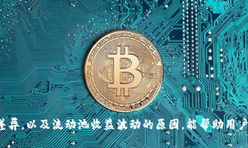   如何解决TPWallet流动池打不开的问题？ / 
 guanjianci TPWallet, 流动池问题, 加密货币, 解决方案 /guanjianci 

### 引言

在加密货币投资和交易日益普及的今天，去中心化金融（DeFi）逐渐成为许多人获得被动收入的方式。在这个生态系统中，流动池的运作至关重要，而TPWallet作为一种广泛使用的钱包，其流动池的功能也备受关注。然而，用户在使用过程中，可能会遇到流动池无法打开的问题。本文将详细介绍如何处理TPWallet流动池打不开的情况，并探讨相关的技术要点和解决方案。

### 1. 理解TPWallet流动池

流动池是DeFi领域的基础设施之一，允许用户将其资产存入池中，并通过提供流动性为交易赚取手续费。在TPWallet中，流动池能够为用户提供各种加密货币的交换和池化功能，使得用户能够便捷地进行资产转换和利益最大化。

### 2. 常见流动池打不开的原因

在使用TPWallet时，用户可能会遇到流动池打不开的问题，原因可能涉及以下几个方面：

- **网络连接问题**：如果用户的网络不稳定或中断，TPWallet可能无法连接到区块链网络，从而导致流动池无法打开。
- **钱包数据更新**：TPWallet需要定期更新其数据，如果用户未能及时更新钱包，可能会导致流动池功能失效。
- **合约调用失败**：流动池使用智能合约技术，如果合约发生错误，可能会导致流动池无法正常运作。
- **版本问题**：如果TPWallet的版本较旧，可能在与流动池交互时出现兼容性问题。

### 3. 处理流动池无法打开问题的步骤 

#### 3.1 检查网络连接

首先，用户应确保自己的设备连接到一个稳定的互联网环境。可以尝试通过以下方式检查网络连接：

- 访问其他网站或应用程序，确认网络是否正常。
- 重新启动路由器或调制解调器，以解决可能的网络问题。
- 使用VPN，并尝试不同地区的服务器进行连接，因为某些地区可能会对访问加密货币网站设限。

#### 3.2 更新TPWallet

如果网络连接正常，用户应检查TPWallet是否是最新版本。可以通过以下步骤进行更新：

- 前往TPWallet的官方网站或应用商店，查看是否有可用的更新。
- 如果有可用更新，下载安装最新版本，并重启应用程序以确保更新生效。

#### 3.3 验证合约状态

如果流动池仍然打不开，用户可以通过区块链浏览器检查相关合约的状态：

- 在区块链浏览器中输入流动池合约地址，查看合约是否正常，是否发生错误或交易失败记录。
- 如果发现合约存在问题，可以联系TPWallet的客服支持，获取进一步的帮助和解决方案。

#### 3.4 使用技术支持

如果以上措施都未能解决问题，用户可以寻求TPWallet的技术支持。可以通过以下方式联系：

- 在TPWallet的官方网站查找支持页面，并填写反馈表。
- 通过社交媒体平台（如Telegram或Twitter）与TPWallet团队直接联系，描述遇到的问题并请求帮助。

### 问题探讨

在探讨TPWallet流动池打不开的问题时，还可以考虑以下相关问题：

#### 问题1：TPWallet流动池的安全性如何？

##### 安全性概述

流动池作为DeFi生态系统的一部分，自然会涉及到用户的资金安全问题。TPWallet的流动池使用智能合约来管理资金，这种去中心化的方式在理论上是安全的，但仍有几点需要用户注意。

##### 用户教育

虽然TPWallet本身提供了较高的安全性，但用户也需要增强自我保护意识。使用强密码、启用双因素认证（2FA）等方式，可以有效地保护用户的钱包安全。同时，用户在投资前应对流动池的性质和潜在风险有充分的了解。

##### 合约审计

TPWallet的流动池智能合约也应定期进行外部审计，以发现潜在漏洞并修复。这不仅保护用户资金，也提升了项目的可信度。

##### 防范措施

用户还可以通过多元化投资和逐步投入资金来降低风险。这样，即使流动池出现意外情况，资金的损失也会相对较小。

#### 问题2：如何选择流动池以获得最佳收益？

##### 考虑因素

选择合适的流动池是获得最佳收益的关键。用户应该考虑以下几个因素：

- **年化收益率**：流动池通常会提供不同的年化收益率，以吸引用户资金。在选择时可以对比不同流动池的收益率。
- **流动性深度**：流动性深度越大，交易时滑点越小，用户的投资将更加安全。
- **资产类型**：不同的流动池支持不同类型的资产，用户应根据自身的投资组合选择合适的流动池。

##### 风险评估

同样，用户在选择流动池时，还需对潜在风险进行评估。包括智能合约风险、市场波动风险等。合理的投资策略应能兼顾收益和风险。

##### 多样化投资

用户也可以选择将资金分散在多个流动池中，以此来减少单一池出现问题导致的资金损失。

#### 问题3：TPWallet流动池与其他钱包的流动池有何不同？

##### 功能比较

TPWallet流动池与其他钱包如MetaMask或Trust Wallet的流动池在功能上或有相类似的地方，比如均支持ERC20代币的交换和流动性提供，但在用户体验、界面设计等方面各有千秋。

##### 性能差异

TPWallet可能在资金管理、交易速度等性能上与其他钱包存在差异。在选择使用时，用户可对比评测，找到最符合个人需求的钱包软件。

##### 社区支持

TPWallet拥有独特的社区生态，其中用户可以共同讨论流动池投资经验等。而某些传统钱包则相对缺乏这方面的互动。

#### 问题4：为何流动池的收益会有波动？

##### 市场动态

流动池的收益主要受到市场供需关系影响。比如，用户购买某种代币的需求增加时，流动池的价格也会随之上涨，从而影响收益。

##### 交易量变化

流动池内的交易量也直接影响收益。当交易量增多时，流动池能够获得更多的手续费，从而提高收益。

##### 资产波动

流动池所包含的资产价格波动也将直接影响收益。例如，当流动池里的某种代币价格大幅度下跌时，流动池的整体价值及用户的收益也可能下降。

### 结论

面对TPWallet流动池打不开的问题，用户应采用系统化的思路来排查问题并实施解决方案。此外，了解流动池的安全性、如何选择流动池、TPWallet和其他钱包的差异，以及流动池收益波动的原因，能帮助用户在DeFi投资中更好地把握机会和降低风险。希望大家在加密货币的道路上能够安全、顺利地获得丰富的财富。