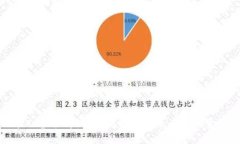 探索XC虚拟币：区块链技术的未来与投资机会