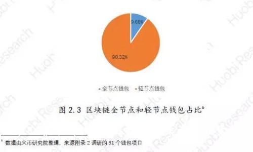 探索XC虚拟币：区块链技术的未来与投资机会