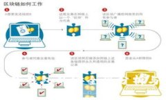 虚拟币在线钱包的安全性分析与使用指南