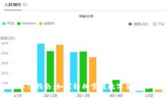 虚拟币操作指南：如何轻松掌握数字货币交易技
