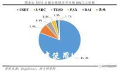如何在TP波场钱包中使用USDT购买加密货币？