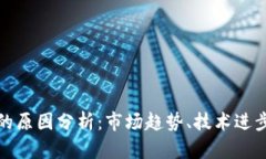 虚拟币涨价的原因分析：