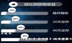 思考的和关键词：全面解