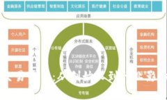 探索虚拟币OK交易平台：从创始人到行业影响力的