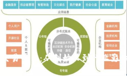 探索虚拟币OK交易平台：从创始人到行业影响力的全景分析