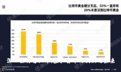 深入探讨古汉币：虚拟货