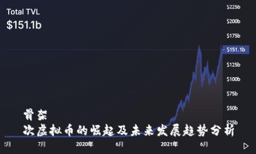 骨架
次虚拟币的崛起及未来发展趋势分析