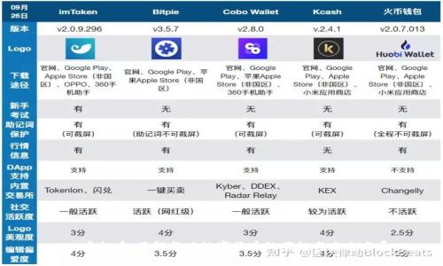 AOC虚拟币：了解新兴数字货币的崛起与未来发展
