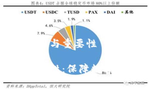 虚拟币审计的作用与重要性

虚拟币审计的重要性：保障数字资产安全的基石