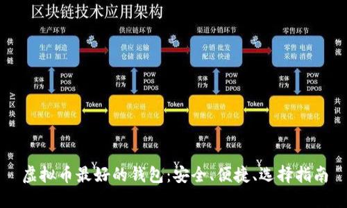 虚拟币最好的钱包：安全、便捷、选择指南